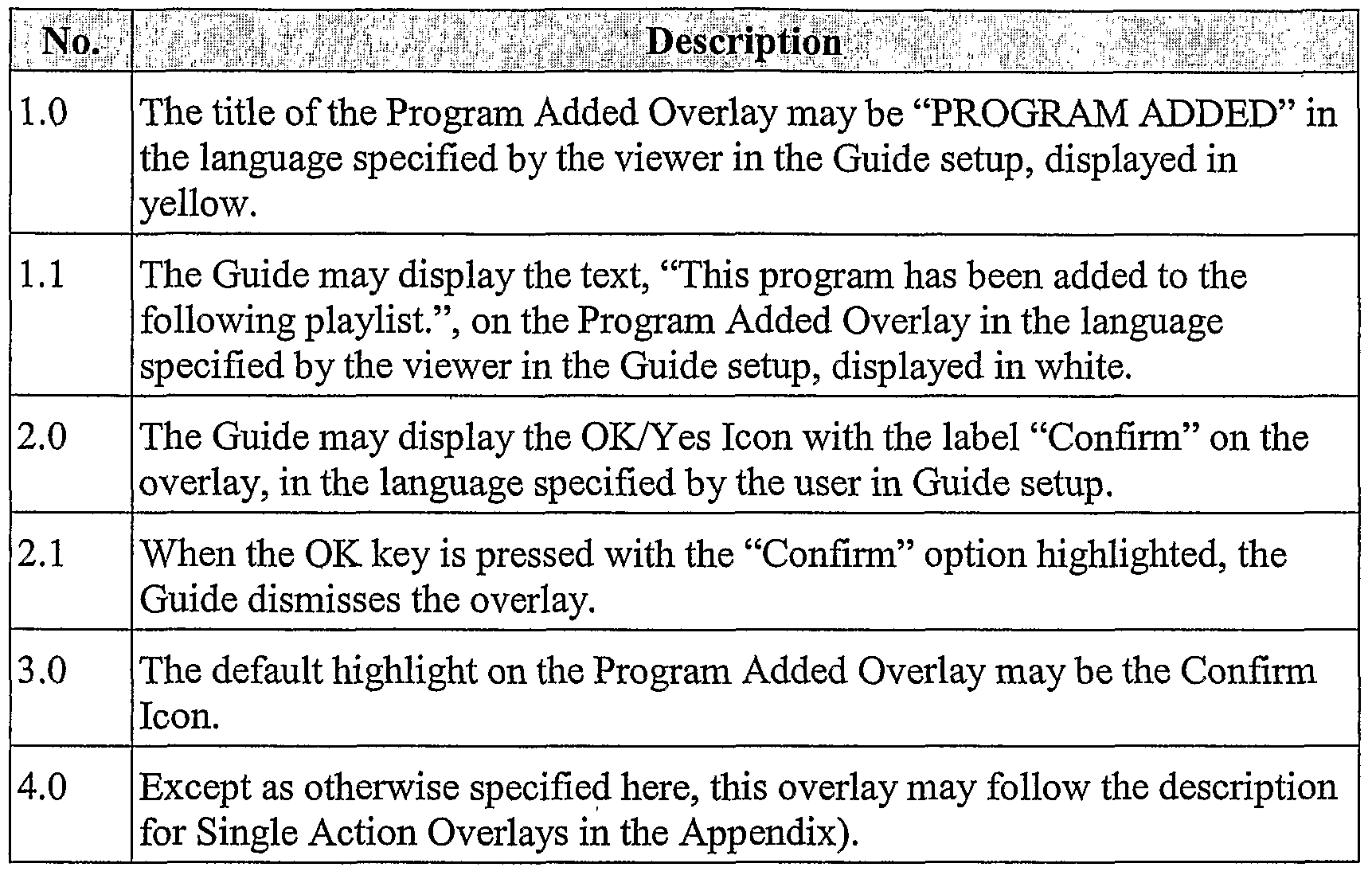 Figure imgf000052_0001