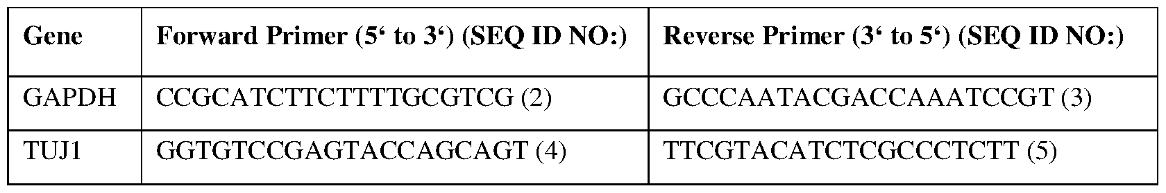 Figure imgf000037_0001