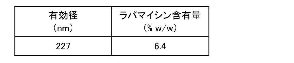 Figure 0007134885000002