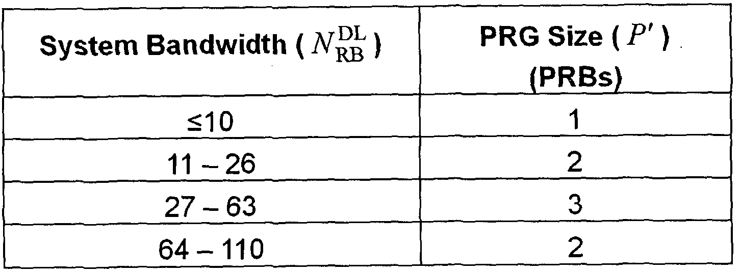 Figure imgf000028_0001