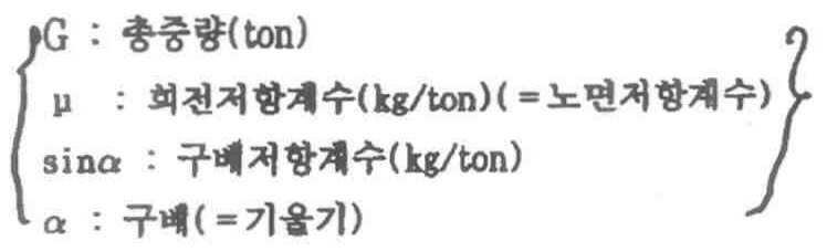 Figure 112015099491945-pat00187