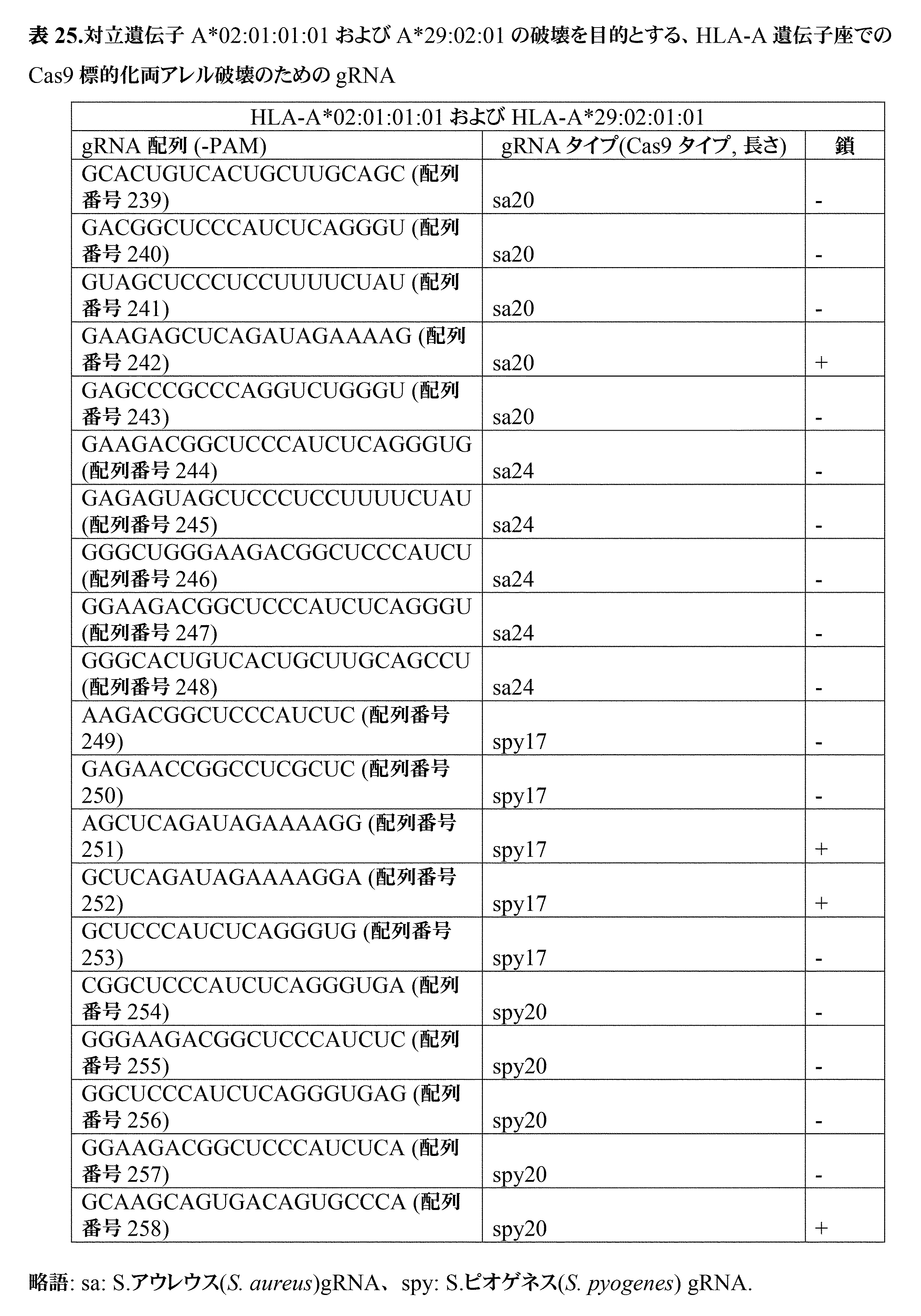 Figure 0007396783000086