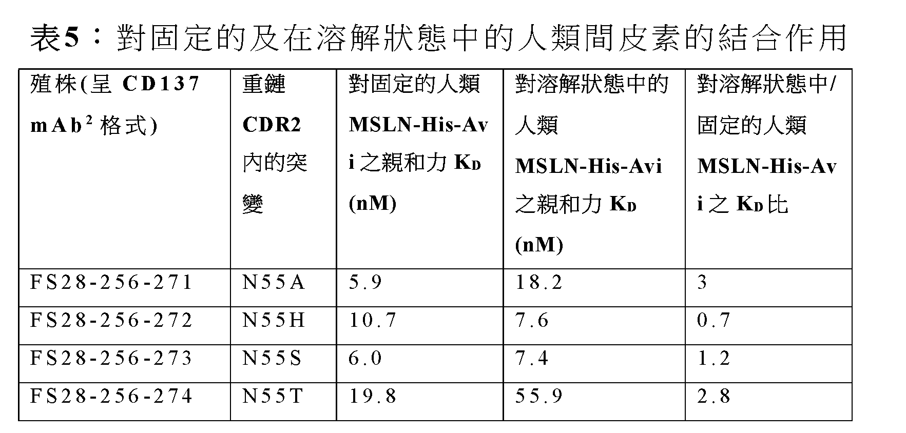 Figure 108124775-A0305-02-0121-6