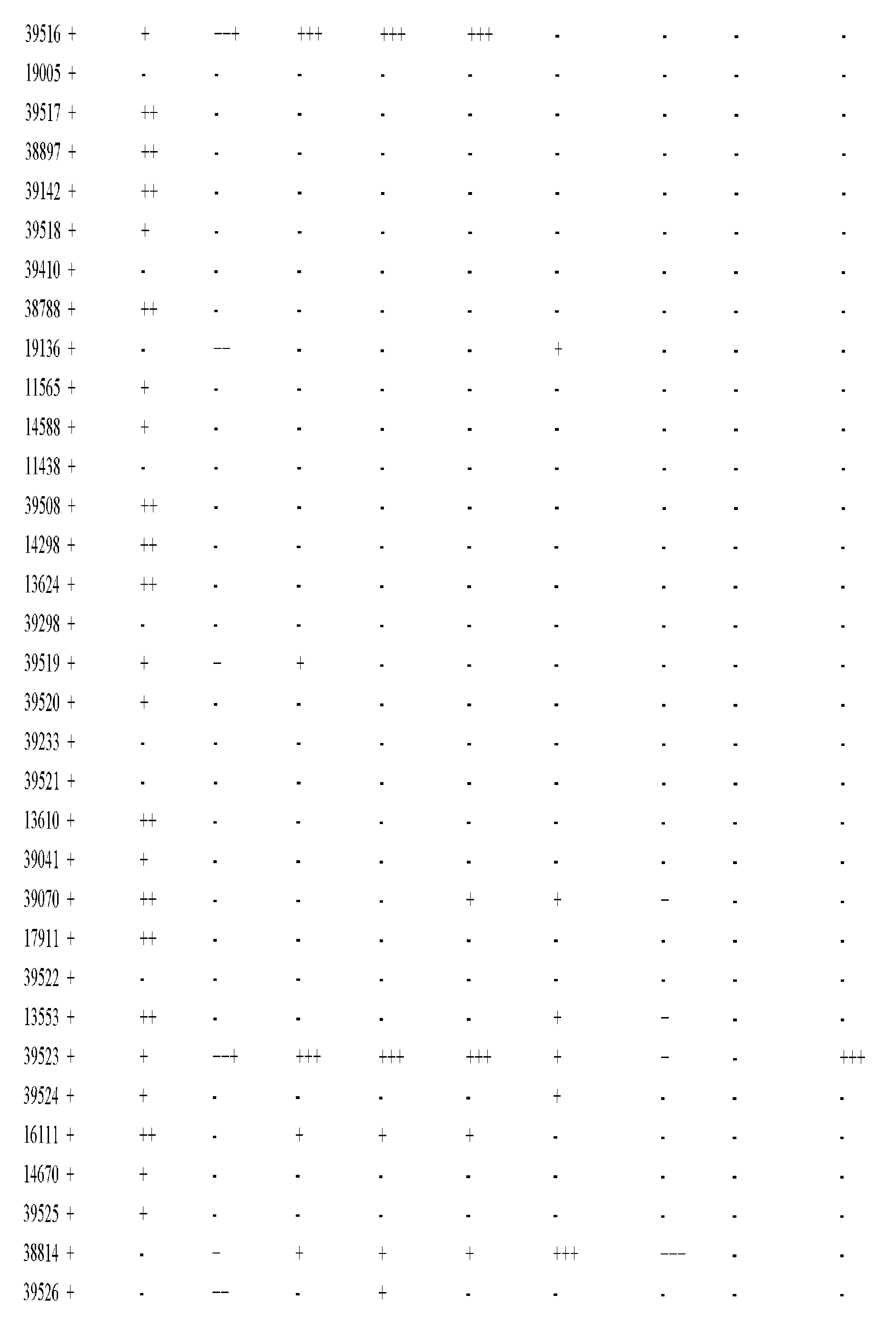 Figure imgf000835_0001