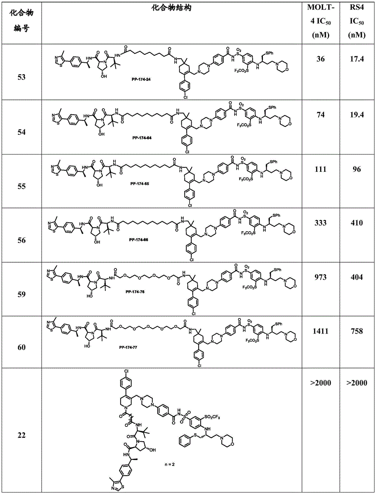 Figure BDA0003293294510000791