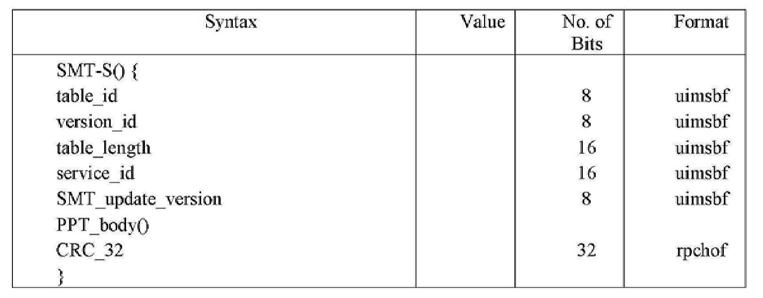 Figure 112020057630838-pat00002