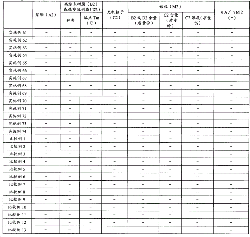 Figure BPA00001546017600581