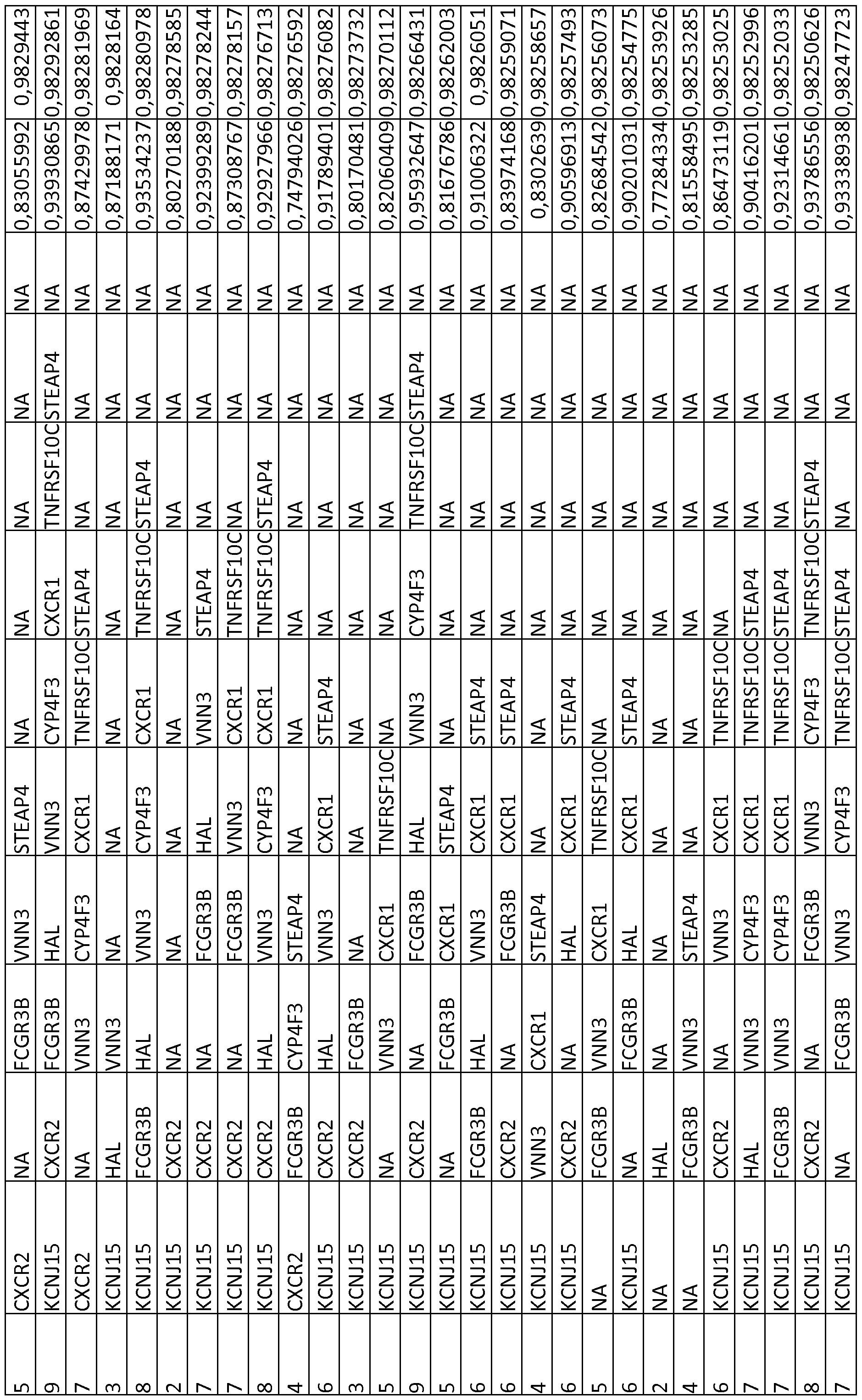 Figure imgf000166_0001