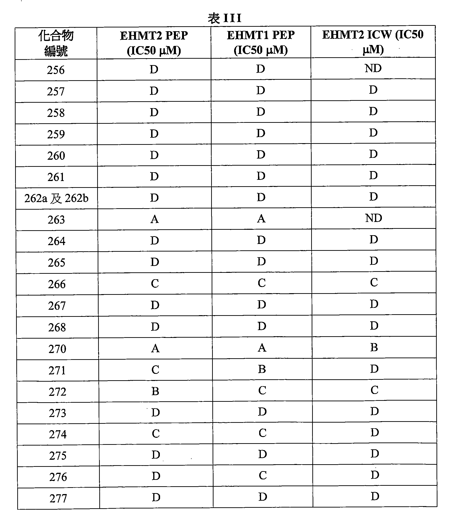 Figure 106112816-A0202-12-0668-512