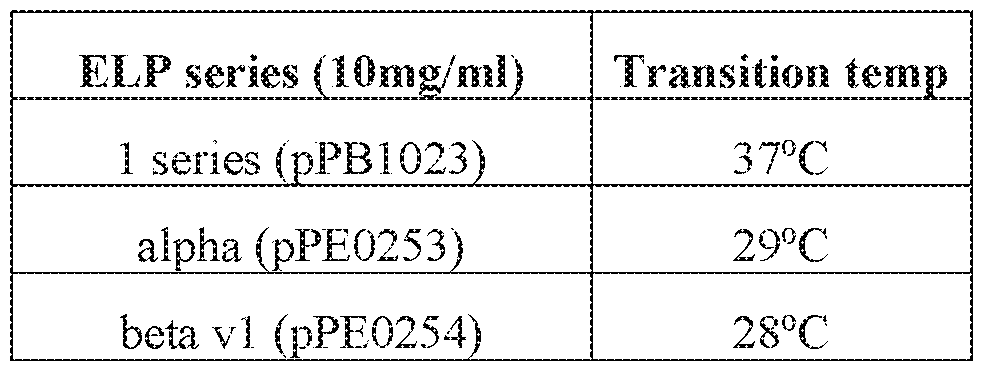 Figure imgf000013_0002