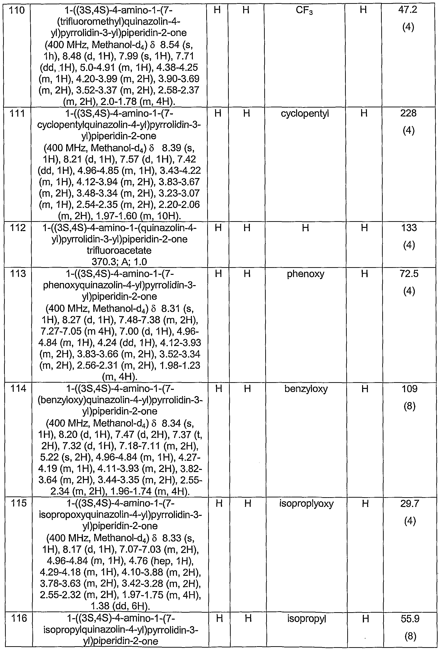 Figure imgf000066_0001