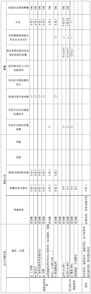 Figure BDA0003419704990000151