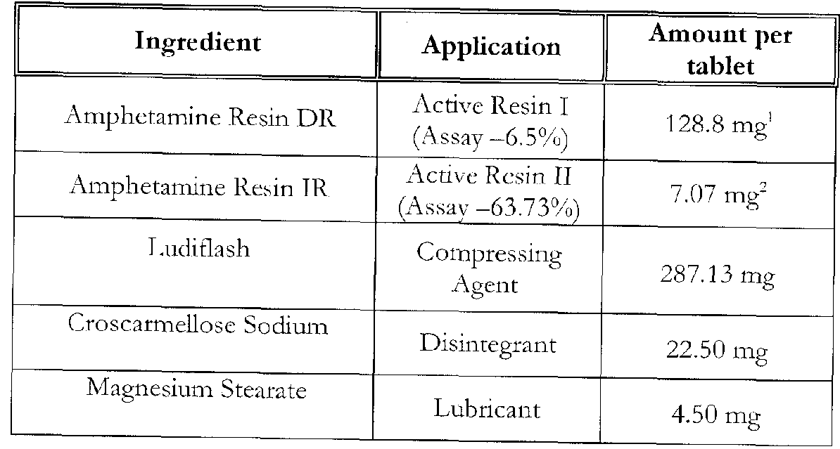 Figure imgf000051_0002