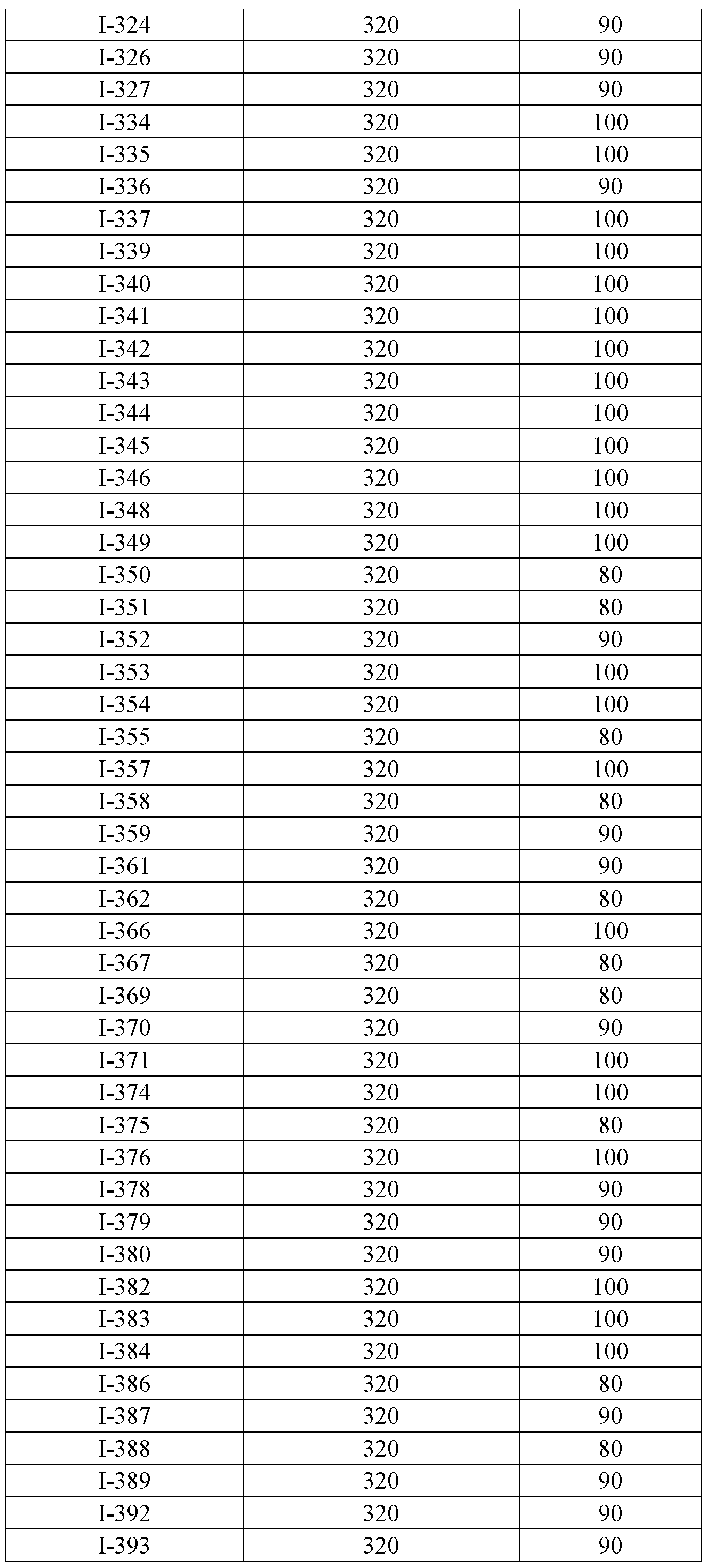 Figure imgf000341_0001