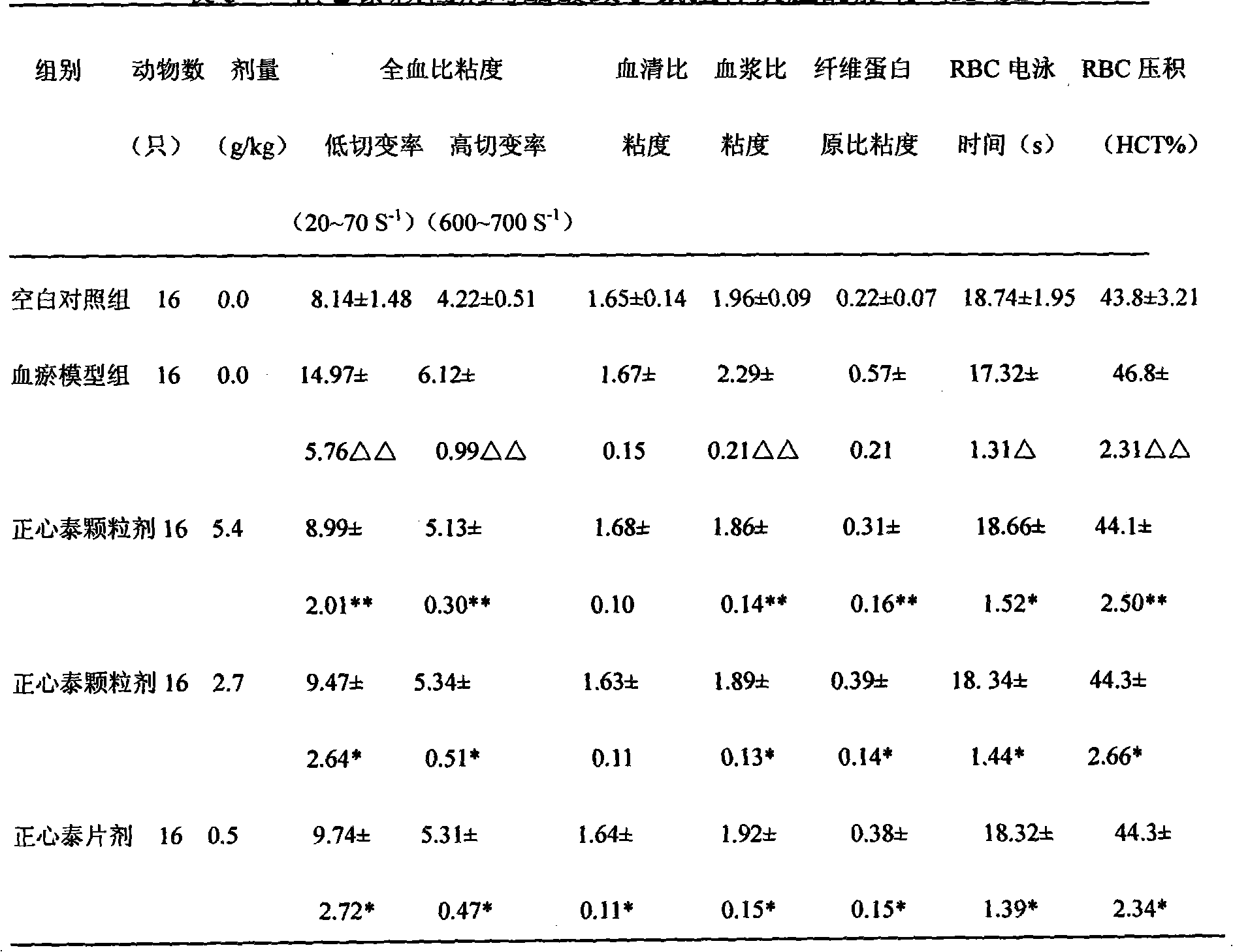 Figure G2009100239647D00171