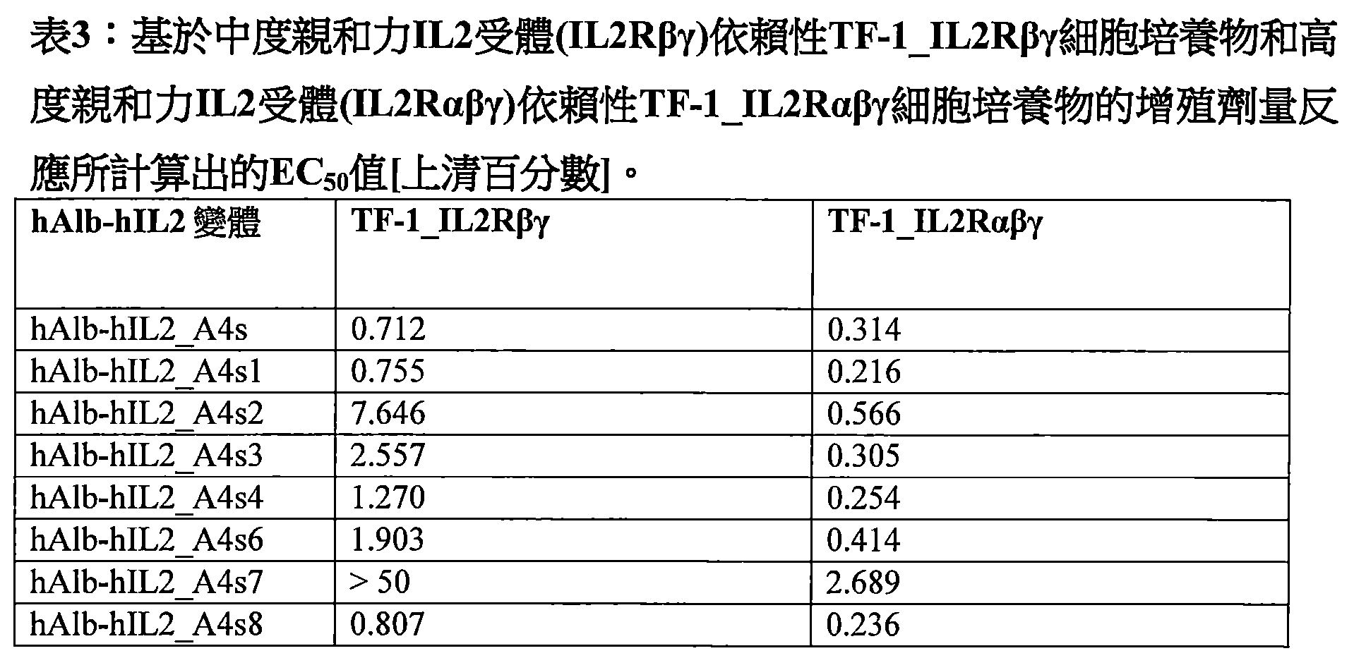 Figure 109121081-A0202-12-0079-11