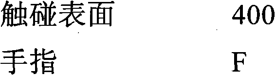 Figure BSA00000451502200041