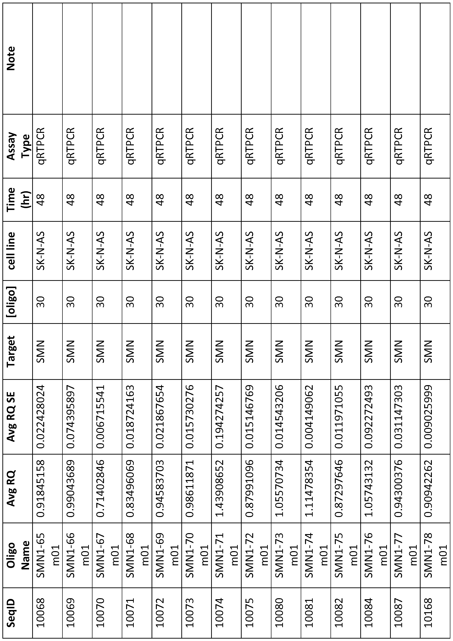 Figure imgf000135_0001