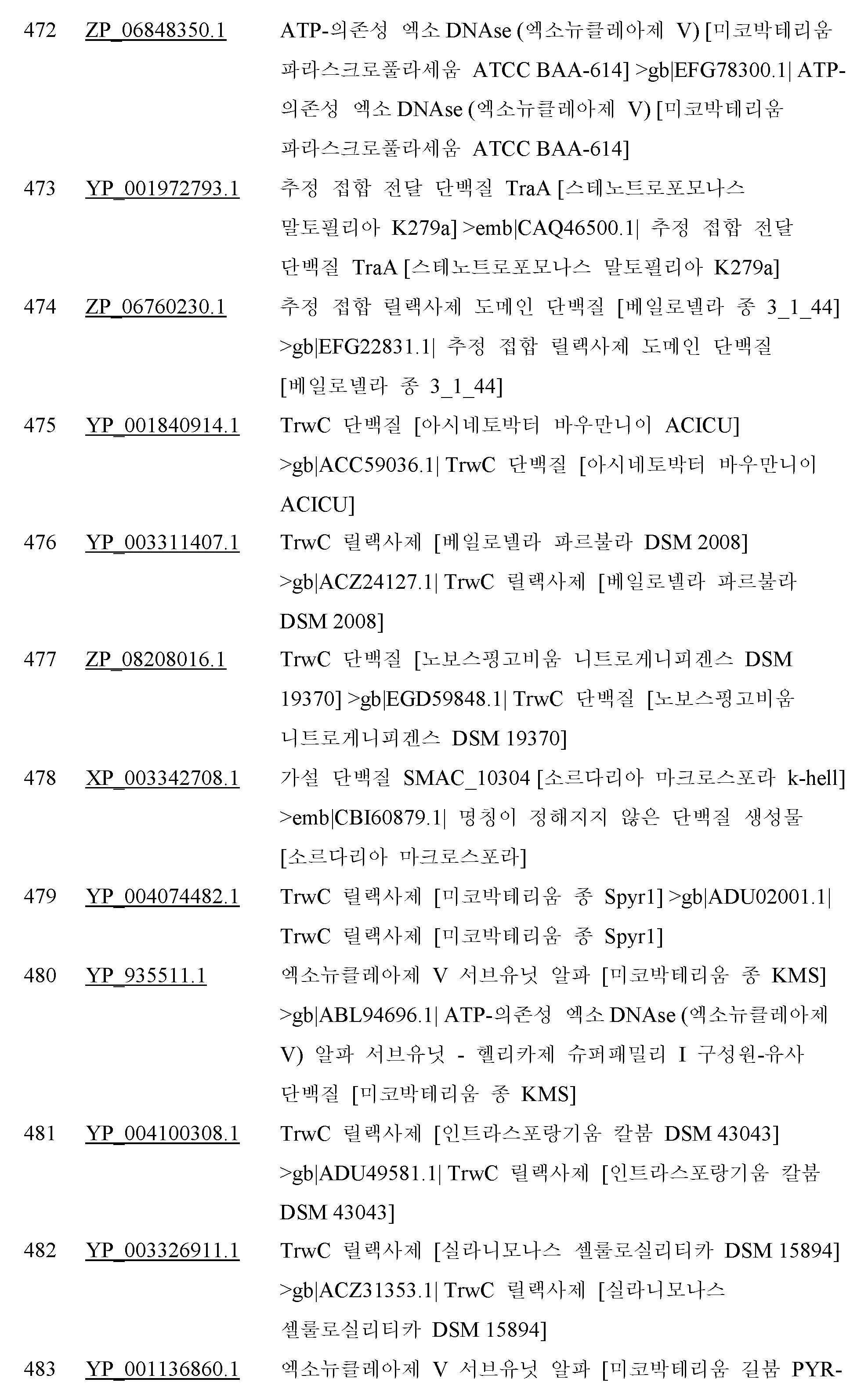 Figure 112019050209325-pct00187