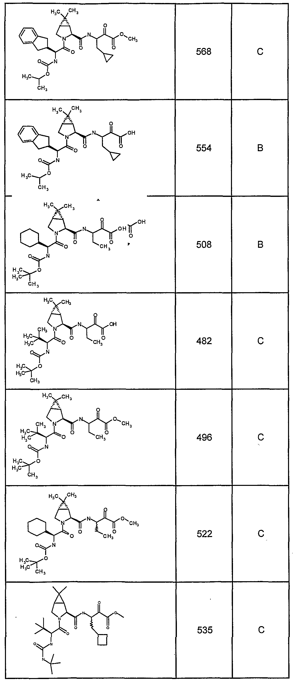Figure imgf000408_0001