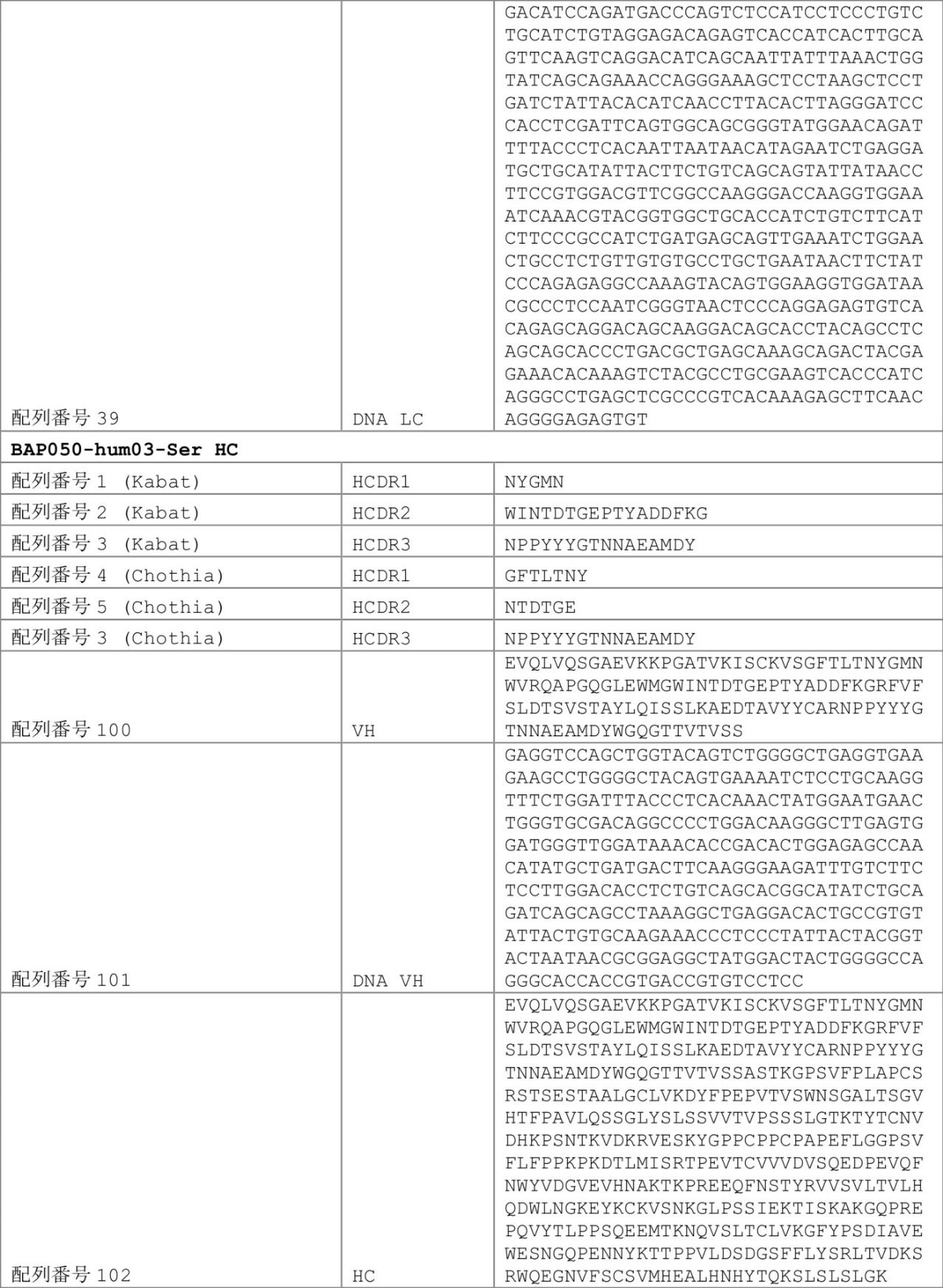 Figure 0007030750000053