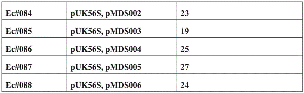 Figure BDA0002371381670000661