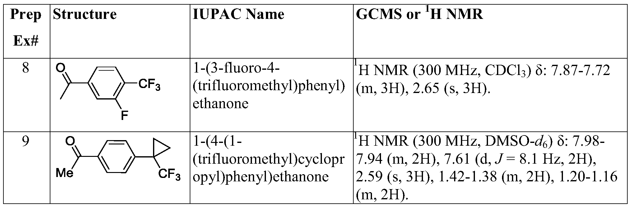 Figure PCTCN2015080267-appb-000071