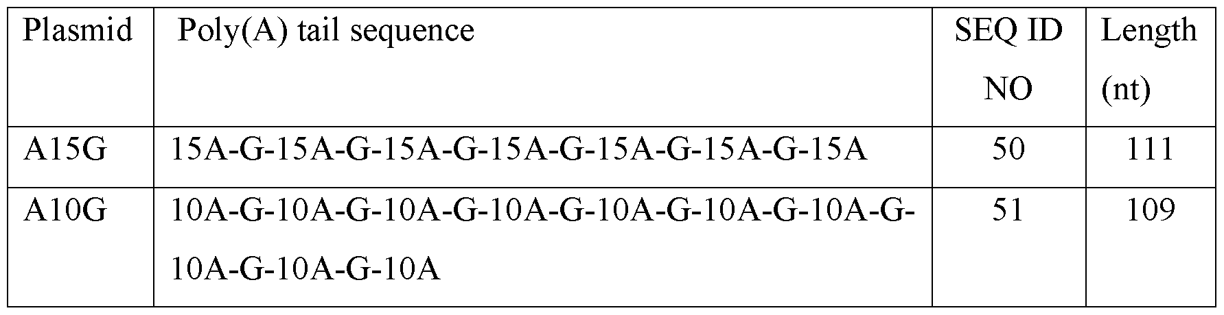 Figure imgf000057_0001
