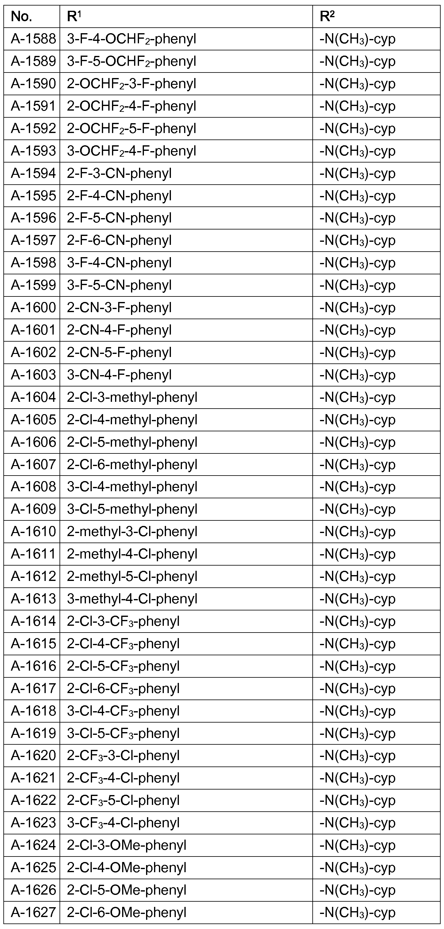 Figure imgf000085_0001