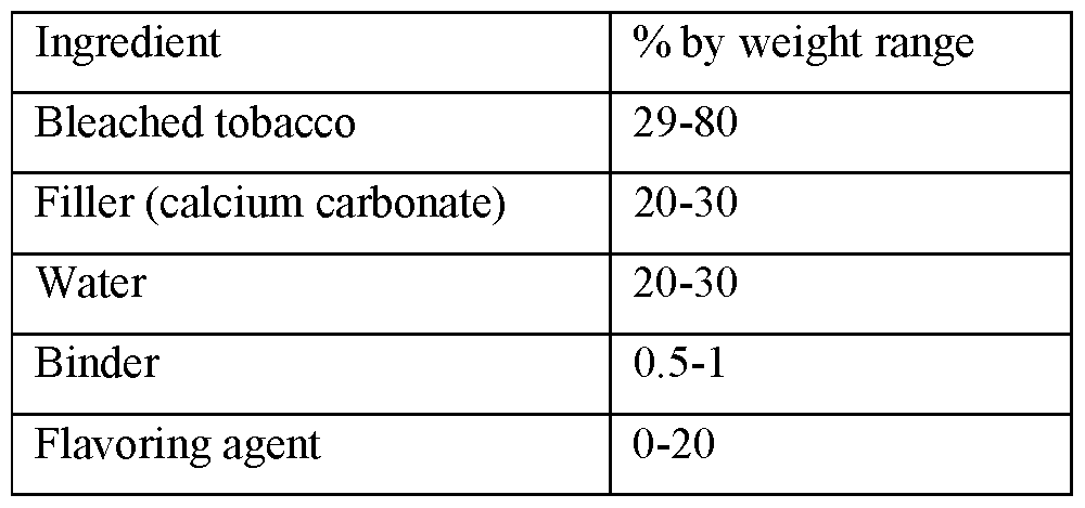 Figure imgf000038_0002