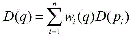 Figure GDA0002556187470000071