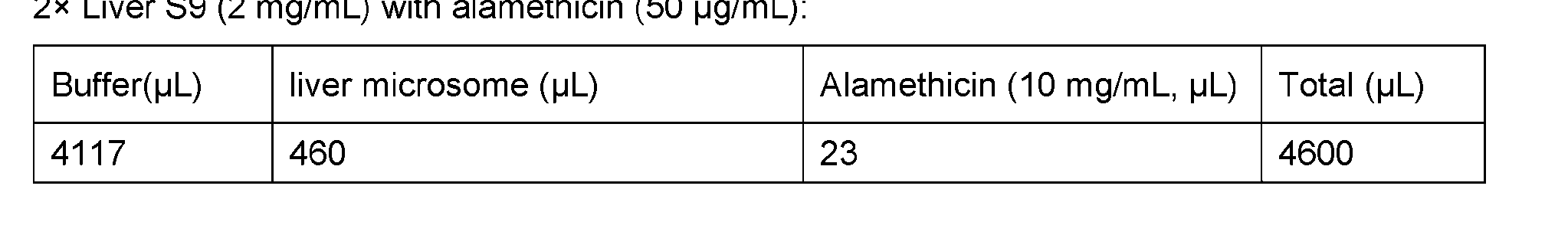 Figure imgf000273_0003