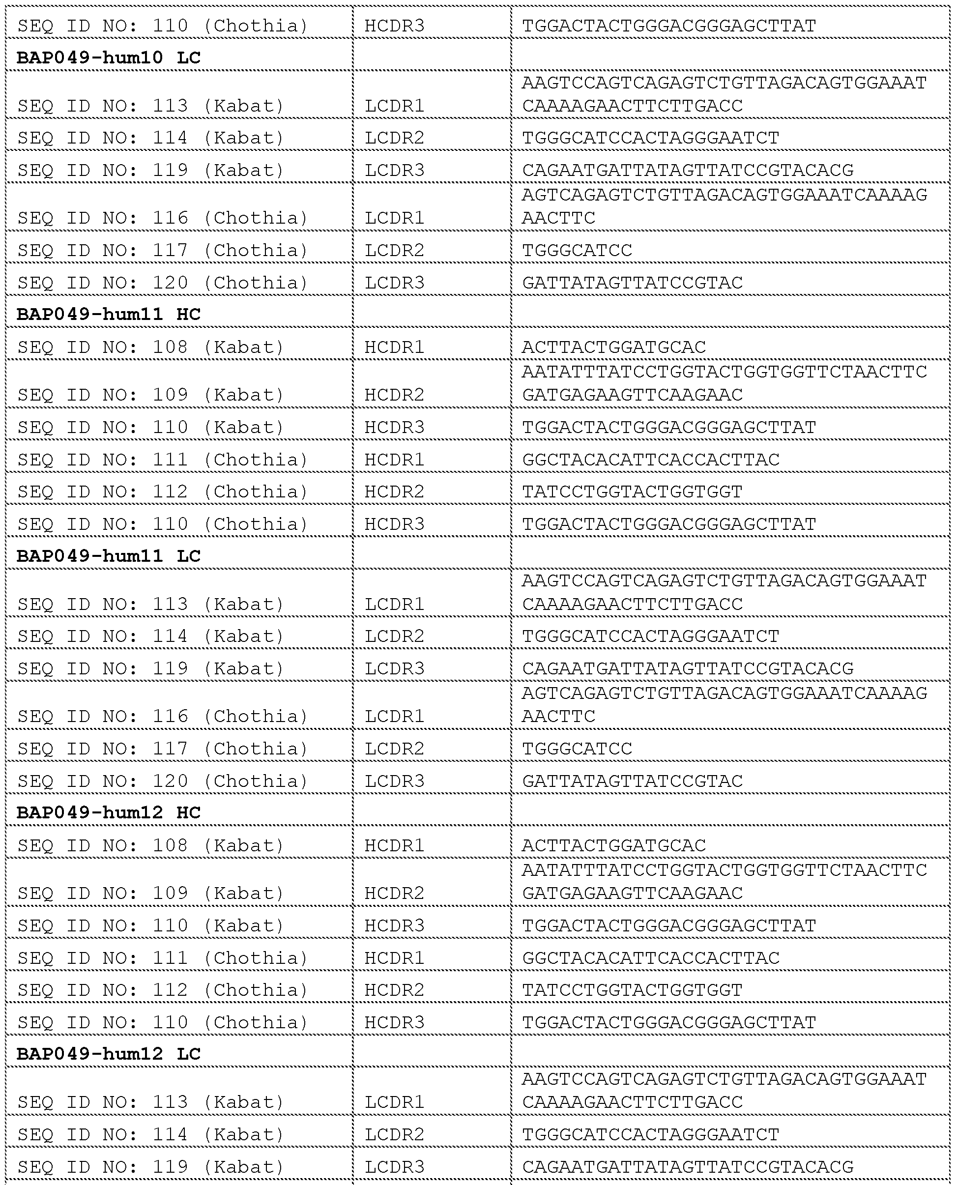 Figure imgf000111_0001