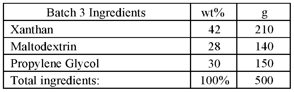 Figure imgf000034_0003
