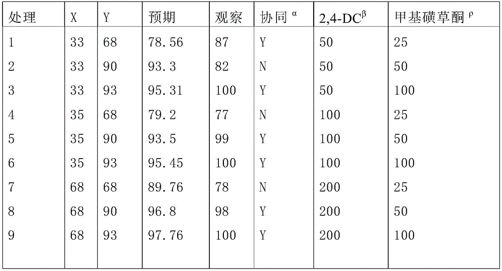 Figure GDA0003414807900001272