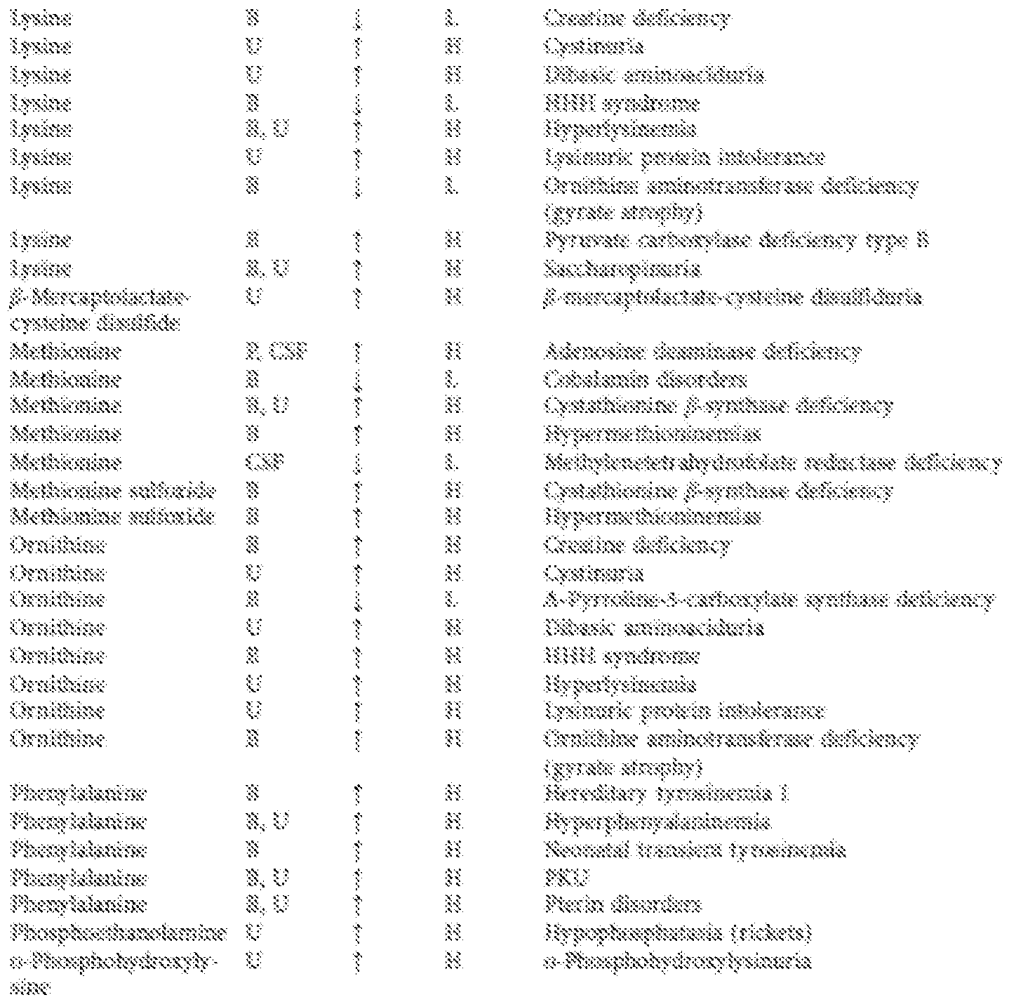 Figure imgf000046_0002