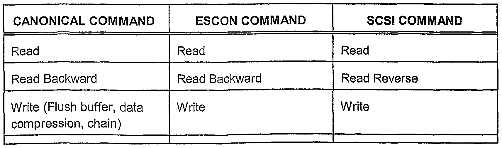 Figure imgf000016_0001