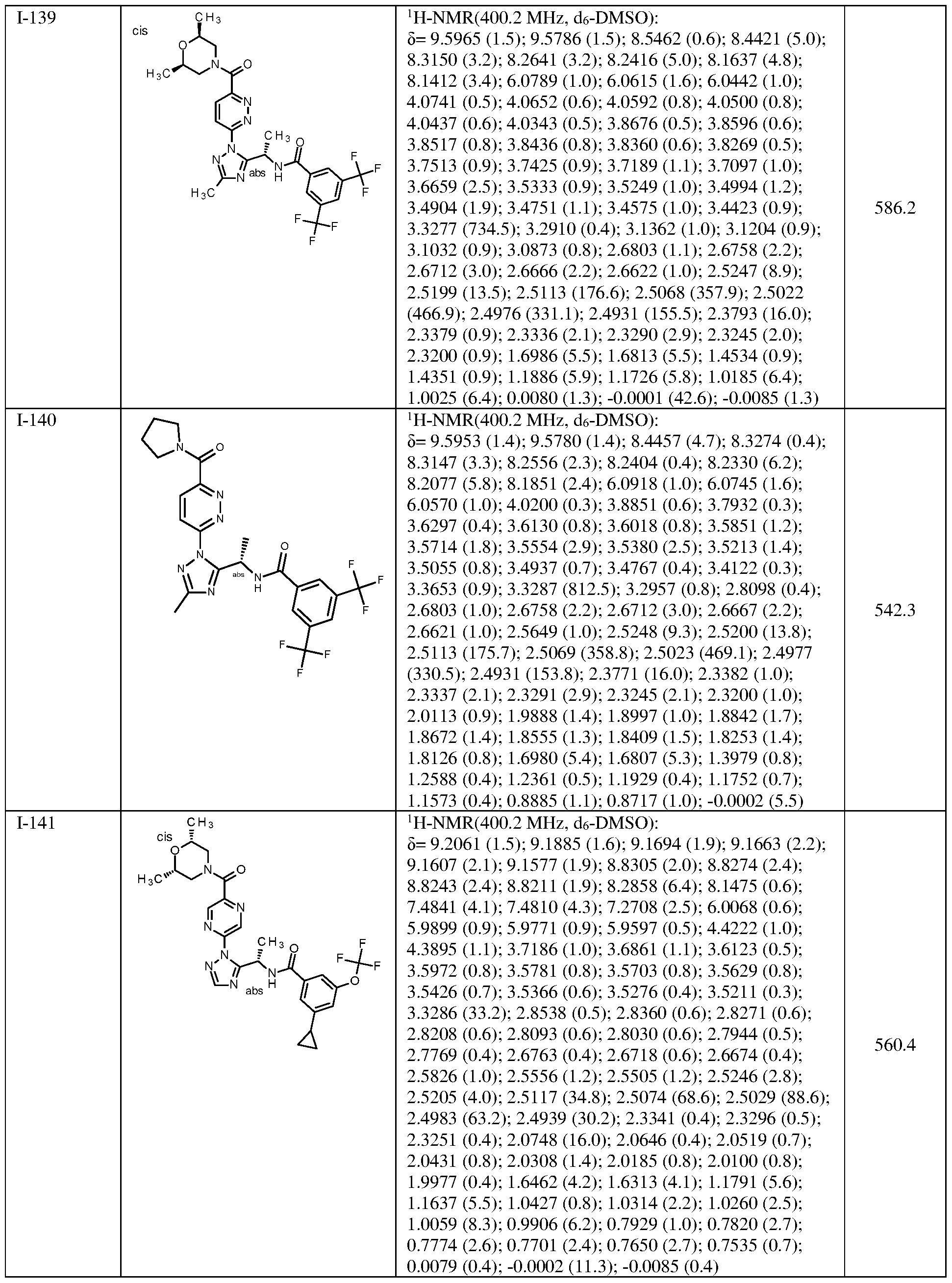 Figure imgf000194_0001