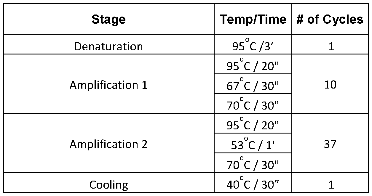 Figure imgf000057_0001
