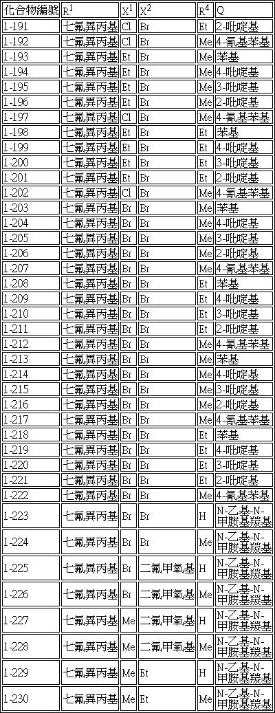 Figure 105141984-A0304-0006