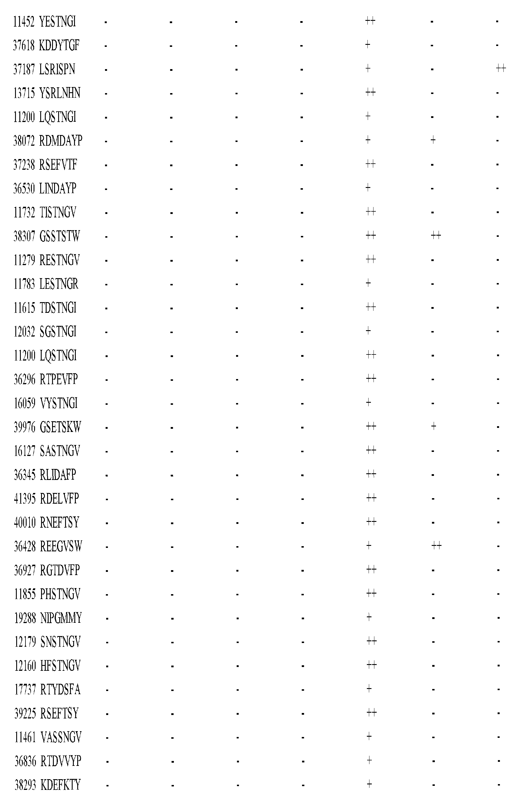 Figure imgf001322_0001