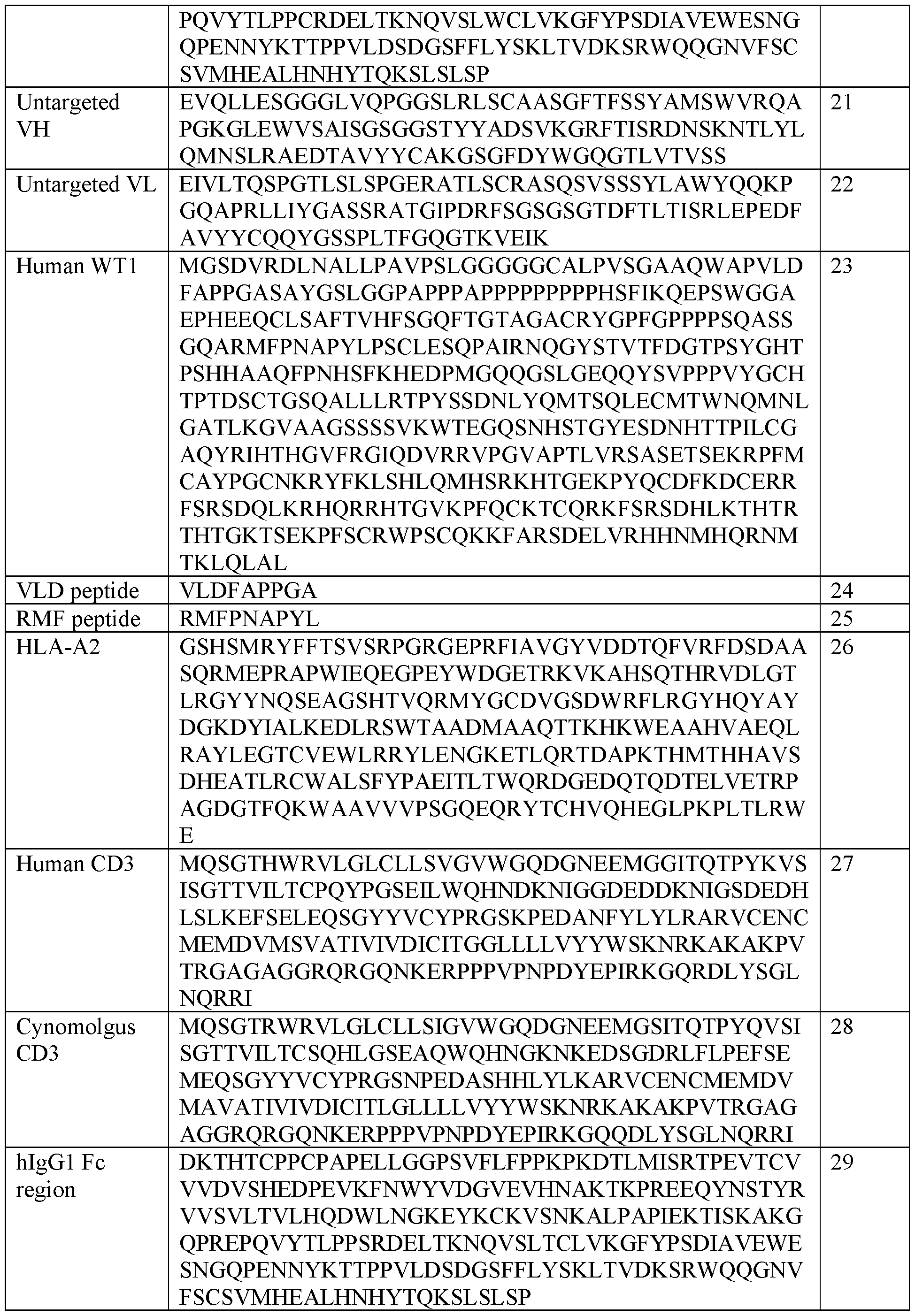Figure imgf000031_0001