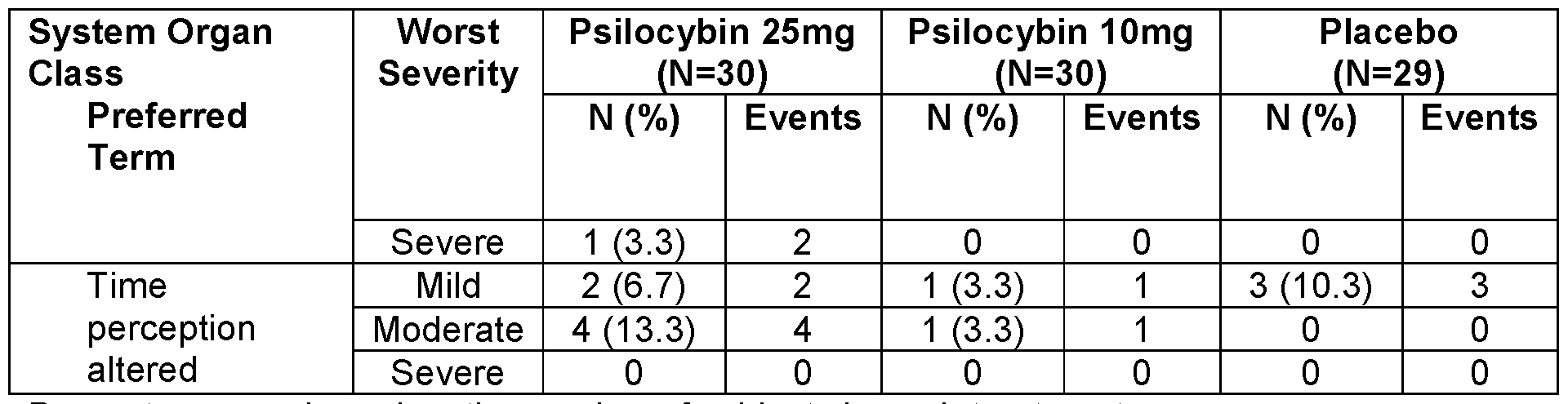 Figure imgf000200_0001