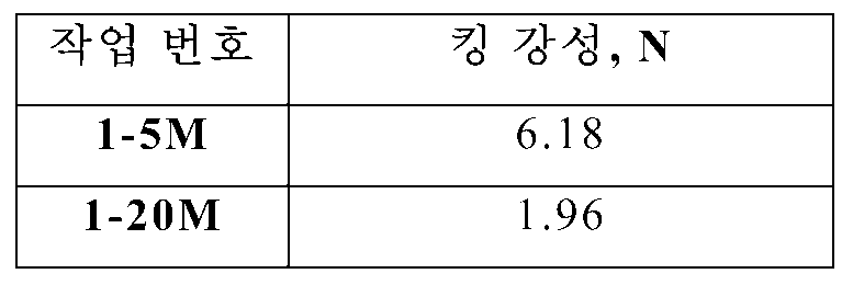 Figure 112009005864534-pct00004