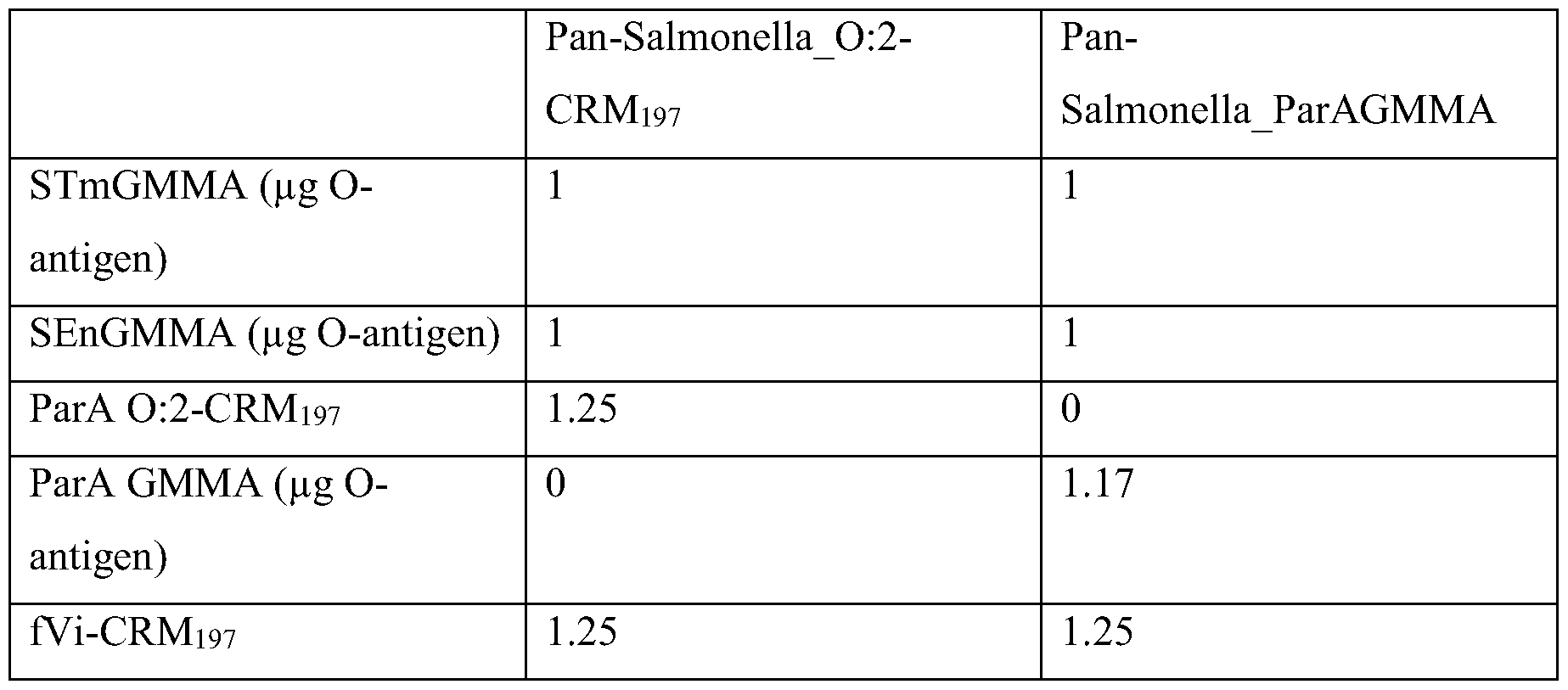 Figure imgf000065_0001