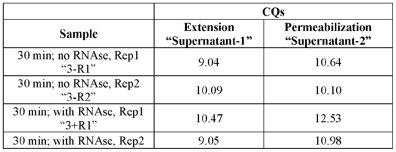 Figure imgf000100_0001