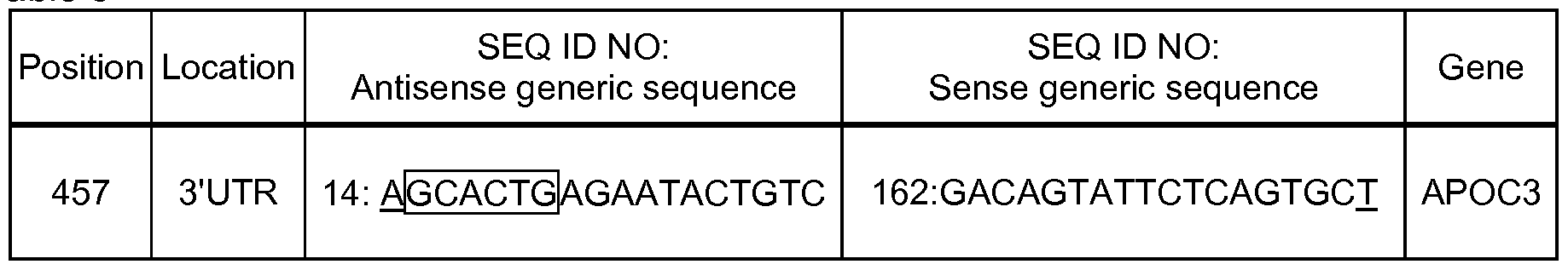 Figure imgf000117_0002