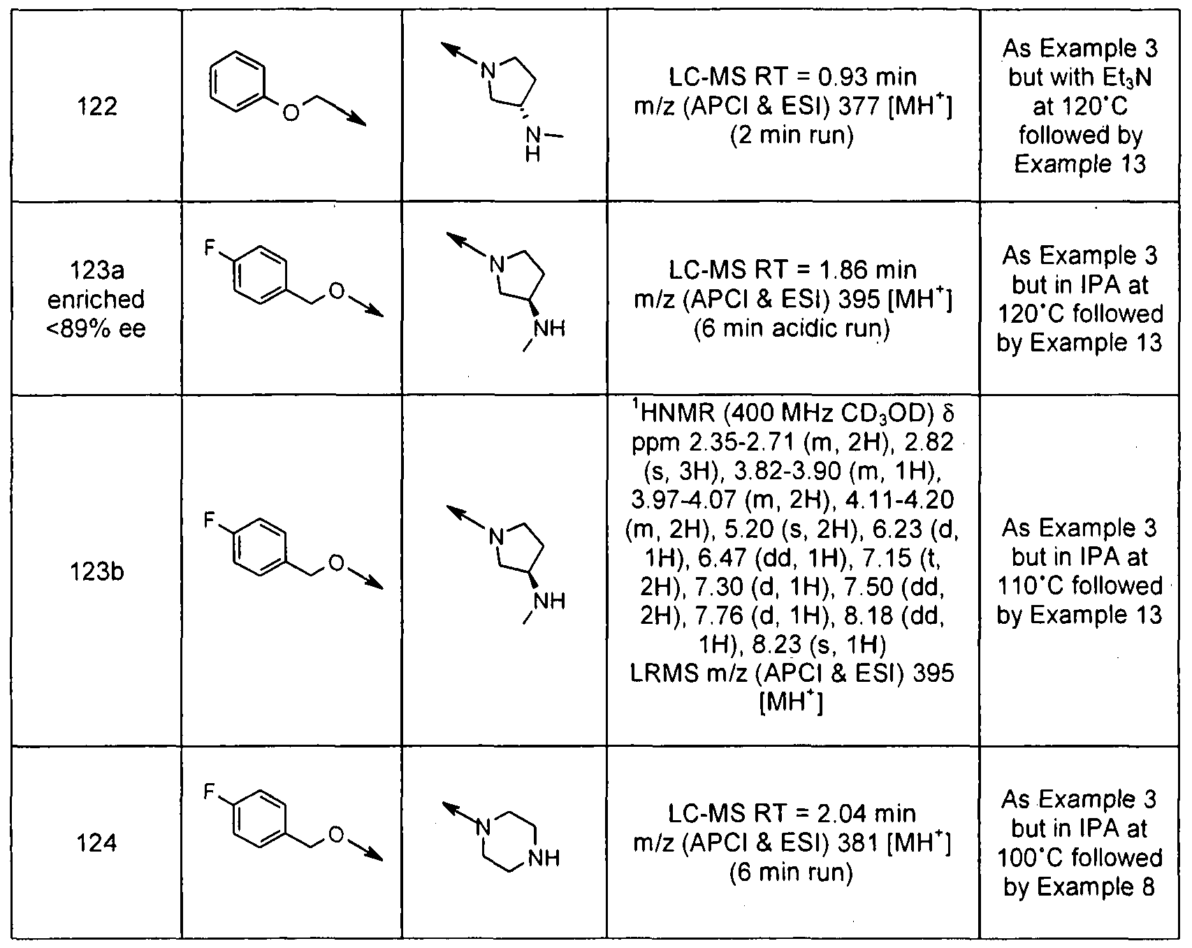 Figure imgf000076_0001