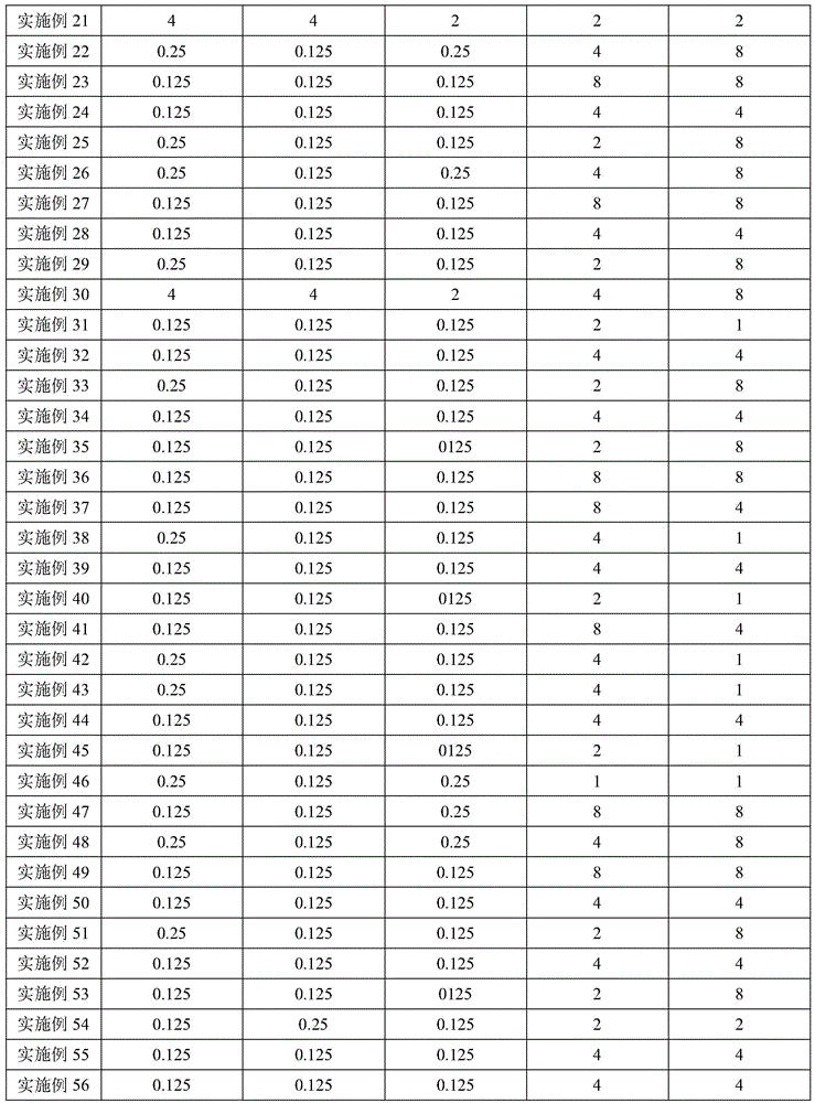 Figure BDA0002609486550000291