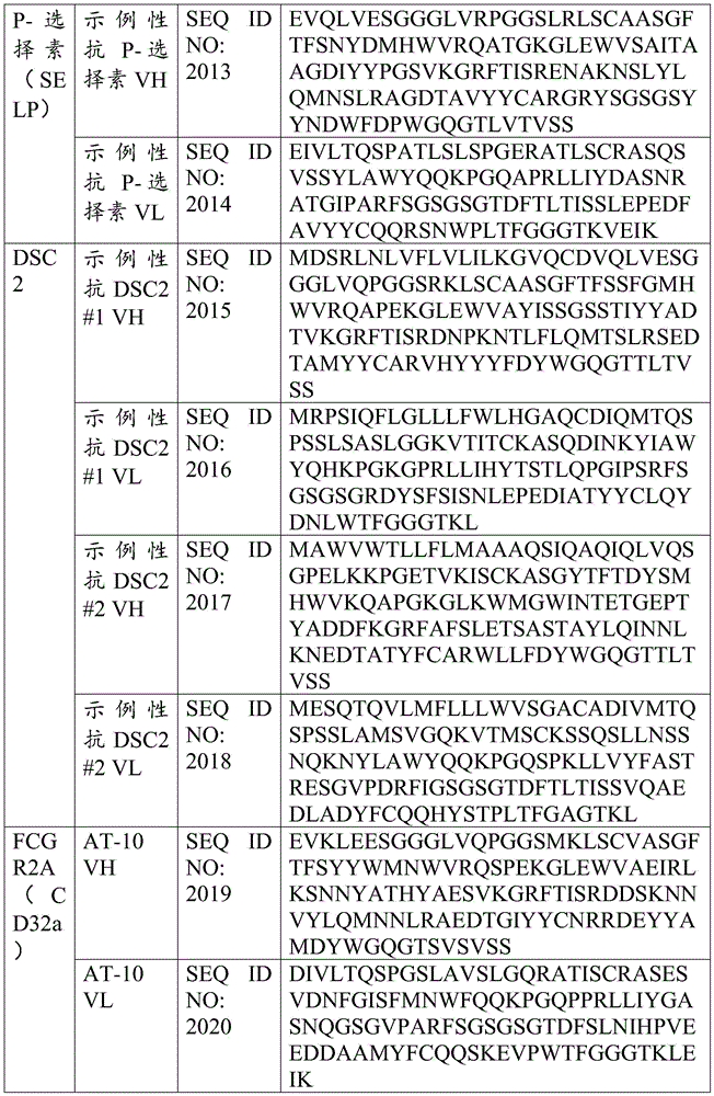 Figure BDA0004201684370004521